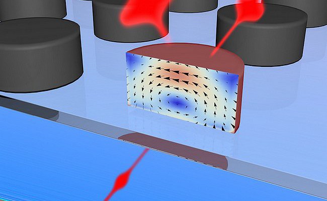 Исследователи из МГУ создали сверхбыстрый фотонный переключатель