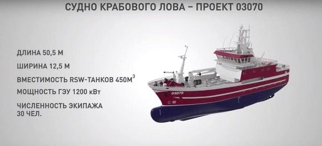 Проект 03070 – это 50-метровое судно для добычи и транспортировки живого краба