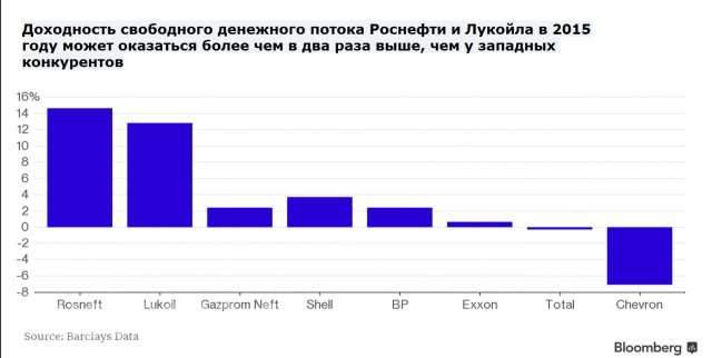 статистика